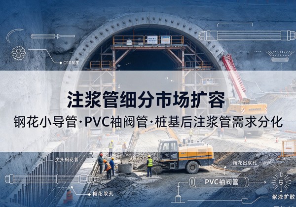 谷城注浆管细分市场扩容，隧道钢花小导管、PVC 袖阀管、桩基后注浆管需求分化